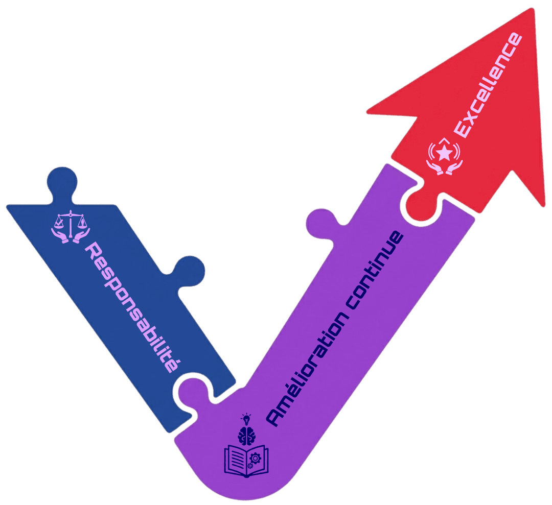 pourquoi choisir vancia